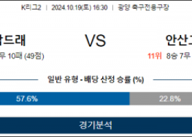 10월19일 K리그2 전남 안산 아시아축구분석 스포츠분석