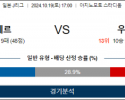 10월19일 J리그 베르디 우라와 아시아축구분석 스포츠분석