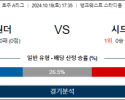 10월19일 A리그 웨스턴시드니 시드니 아시아축구분석 스포츠분석