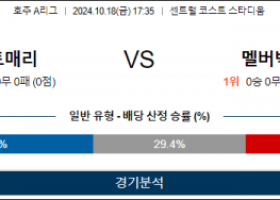 10월19일 A리그 센트럴 멜버른 아시아축구분석 스포츠분석