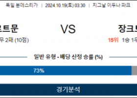 10월19일 분데스리가 도르트문트 장파울리 해외축구분석 스포츠분석