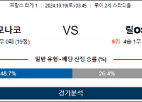 10월19일 리그앙 모나코 릴 해외축구분석 스포츠분석