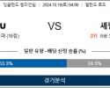 10월19일 EFL 리즈 셰필드 해외축구분석 스포츠분석