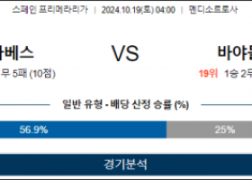 10월19일 라리가 알라베스 바야돌리드 해외축구분석 스포츠분석