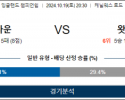 10월19일 EFL 루턴타운 왓포드 해외축구분석 스포츠분석