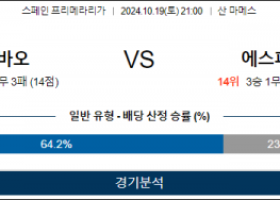 10월19일 라리가 빌바오 에스파뇰 해외축구분석 스포츠분석