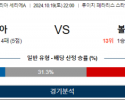 10월19일 세리에A 제노아 볼로냐 해외축구분석 스포츠분석