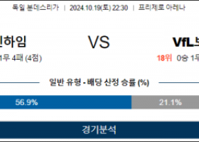 10월19일 분데스리가 호펜하임 보훔 해외축구분석 스포츠분석