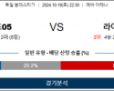 10월19일 분데스리가 마인츠 라이프치히 해외축구분석 스포츠분석