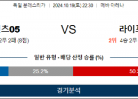 10월19일 분데스리가 마인츠 라이프치히 해외축구분석 스포츠분석