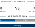 10월19일 EFL 블랙번 스완지시티 해외축구분석 스포츠분석