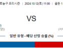 10월 12일 NBA 골든스테이트 새크라멘토 국내외농구분석 스포츠분석