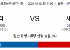 10월 12일 NBA 골든스테이트 새크라멘토 국내외농구분석 스포츠분석