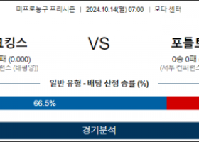 10월 14일 07:00 NBA 새크라멘토 포틀랜드 미국프로농구분석 스포츠분석