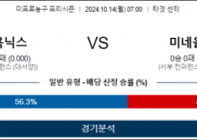 10월 14일 07:00 NBA 뉴욕 미네소타 미국프로농구분석 스포츠분석