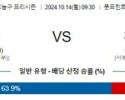 10월 14일 09:30 NBA 덴버 피닉스 미국프로농구분석 스포츠분석