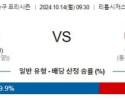 10월 14일 09:30 NBA 골든스테이트 디트로이트 미국프로농구분석 스포츠분석