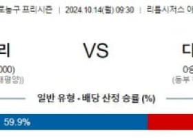 10월 14일 09:30 NBA 골든스테이트 디트로이트 미국프로농구분석 스포츠분석