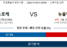 10월 16일  09:00NBA 프리시즌 휴스턴 뉴올리언스 미국프로농구분석  스포츠분석