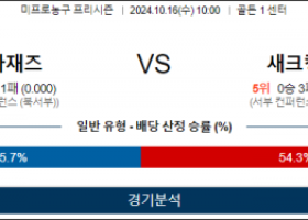 10월 16일 10:00 NBA 프리시즌 유타 새크라멘토 미국프로농구분석 스포츠분석