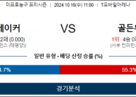 10월 16일 11:00 NBA 프리시즌 LA레이커스 골든스테이트 미국프로농구분석 스포츠분석