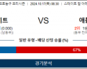 10월 17일 08:30 NBA 프리시즌 마이애미 애틀랜타 미국프로농구분석 스포츠분석