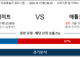 10월 17일 08:30 NBA 프리시즌 마이애미 애틀랜타 미국프로농구분석 스포츠분석