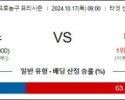 10월 17일 09:00 NBA 프리시즌 시카고 미네소타 미국프로농구분석 스포츠분석