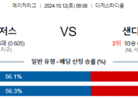 10월 12일 09:08 MLB LA다저스 샌디에이고 해외야구분석 스포츠분석