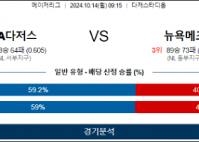 10월 14일 09:15 MLB LA다저스 뉴욕메츠 해외야구분석 스포츠분석