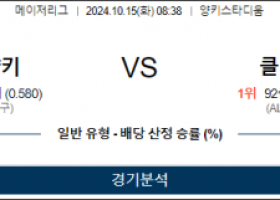 10월 15일 08:38 MLB 뉴욕양키스 클리블랜드 해외야구분석 스포츠분석