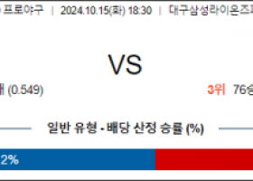 10월 15일 18:30 KBO 삼성 LG 한일야구분석 스포츠분석