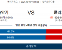 10월 16일 08:38 MLB 뉴욕양키스 클리블랜드 해외야구분석 스포츠분석