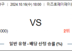 10월 16일 18:00 NPB 소프트뱅크 니혼햄 한일야구분석 스포츠분석