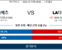 10월 17일 09:08 MLB 뉴욕메츠 LA다저스 해외야구분석 스포츠분석