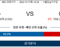 10월 17일 18:30 KBO LG 삼성 한일야구분석 스포츠분석