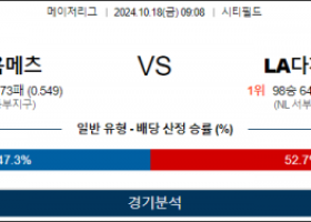 10월 18일 09:08 MLB 뉴욕메츠 LA다저스 해외야구분석 스포츠분석