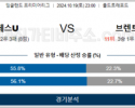 10월19일 EPL 맨유 브렌트퍼드 해외축구분석 스포츠분석