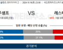 10월19일 EPL 사우샘프턴 레스터시티 해외축구분석 스포츠분석