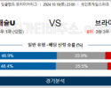 10월19일 EPL 뉴캐슬 브라이턴 해외축구분석 스포츠분석