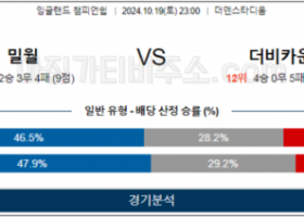 10월19일 EFL 밀월 더비카운티 해외축구분석 스포츠분석