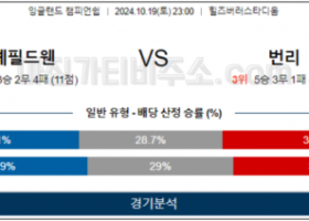 10월19일 EFL 셰필드 번리 해외축구분석 스포츠분석