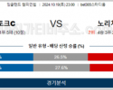 10월19일 EFL 스토크시티 노리치시티 해외축구분석 스포츠분석