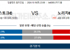 10월19일 EFL 스토크시티 노리치시티 해외축구분석 스포츠분석