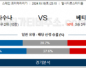 10월19일 라리가 오사수나 베티스 해외축구분석 스포츠분석