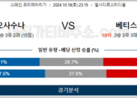 10월19일 라리가 오사수나 베티스 해외축구분석 스포츠분석