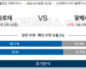 10월19일 에레디비시 스파르타 알메러시티 해외축구분석 스포츠분석