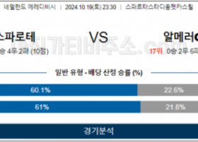 10월19일 에레디비시 스파르타 알메러시티 해외축구분석 스포츠분석