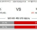 10월20일 EPL 본머스 아스널 해외축구분석 스포츠분석