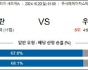 10월20일 세리에A 유벤투스 라치오 해외축구분석 스포츠분석